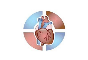 心肌病的檢查措施