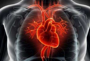 心力衰竭的癥狀表現(xiàn)