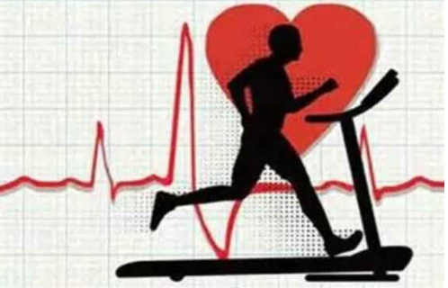 冠心病最佳治療方法