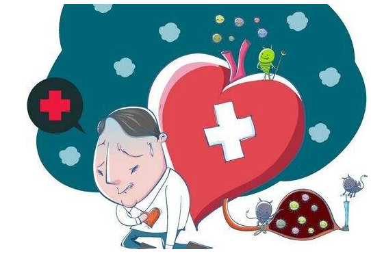 冠心病支架手術(shù)