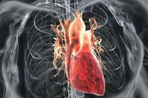 不得不做冠心病造影的兩種情況