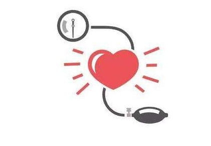 心絞痛發(fā)作的快速緩解法