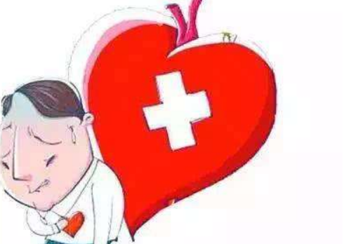 冠心病有幾種常見的并發(fā)癥