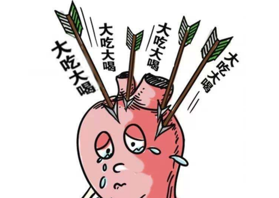 冠心病有幾種預(yù)防方法