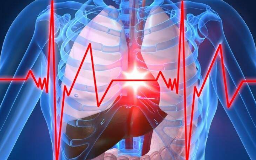 慢性缺血性心臟病病因是什么