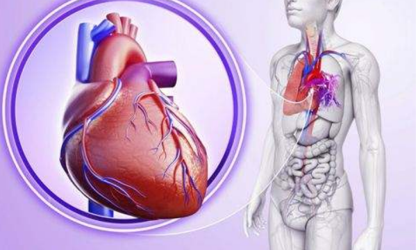 不同類型冠心病的癥狀有什么不同