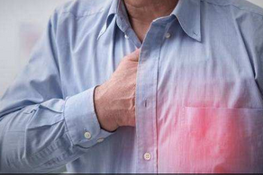 冠心病的臨床表現(xiàn)