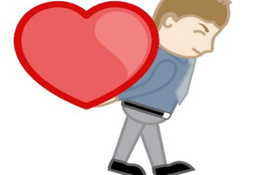 冠心病患者身體表現(xiàn)的癥狀有哪些方面