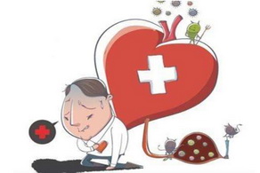 三種有效檢查冠心病的常見措施