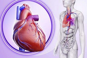 冠心病的睡眠注意事項(xiàng)有哪些