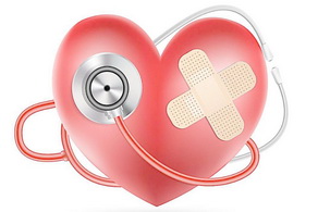 冠心病是哪些因素造成的