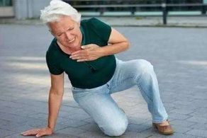 冠心病的病因與什么因素有關呢