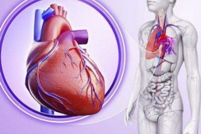 冠心病的診斷檢查項目有哪些