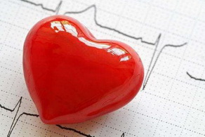 自己如何早期發(fā)現(xiàn)冠心疾病