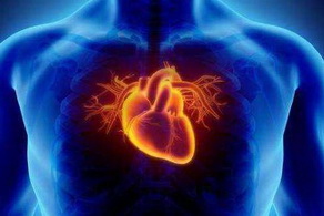 胸痛胸悶是不是冠心病發(fā)病