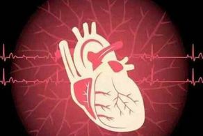 冠心病容易忽視的預(yù)兆